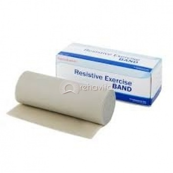 Vingrošanas gumijas - pretestības lenta Sanctband™